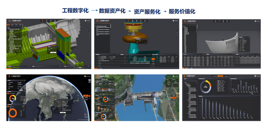 精品案例1·三峽集團工程數(shù)字資產(chǎn)